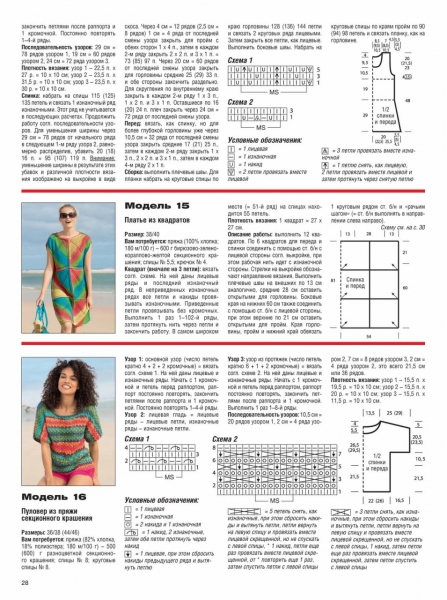 Вязание крючком для женщин: модные модели 2017 года с описанием на лето